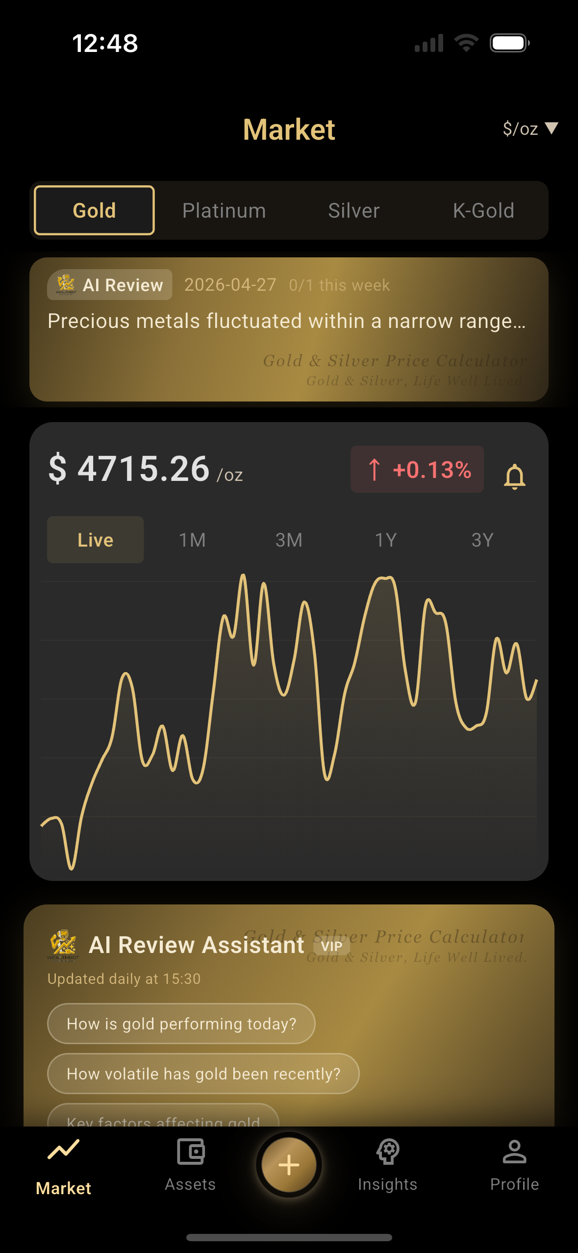 Market screen